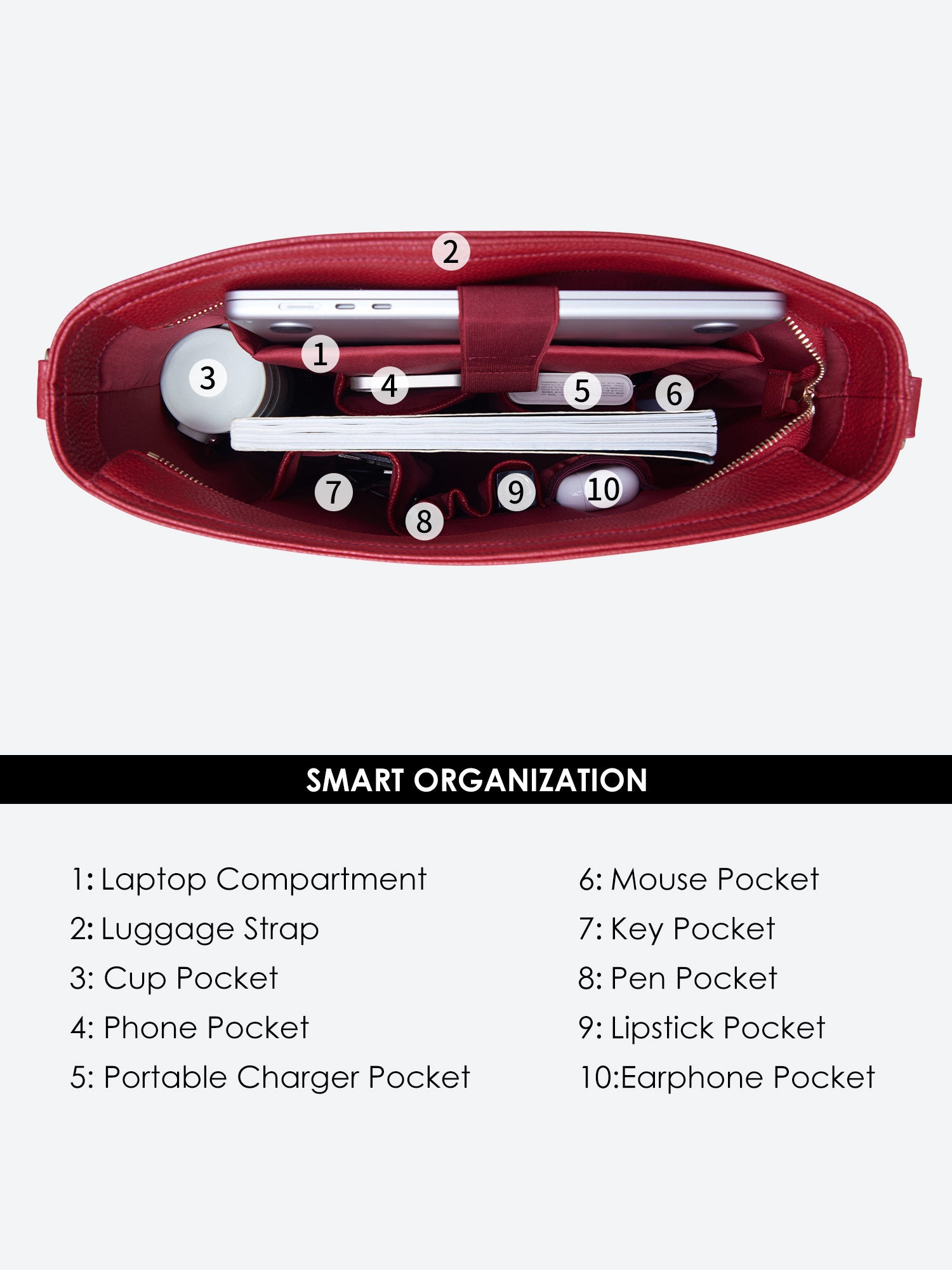 Interior view of the Kloey business bag: Padded 14-inch laptop compartment and smart organizer pockets for accessories like headphones and pens in deep red.
