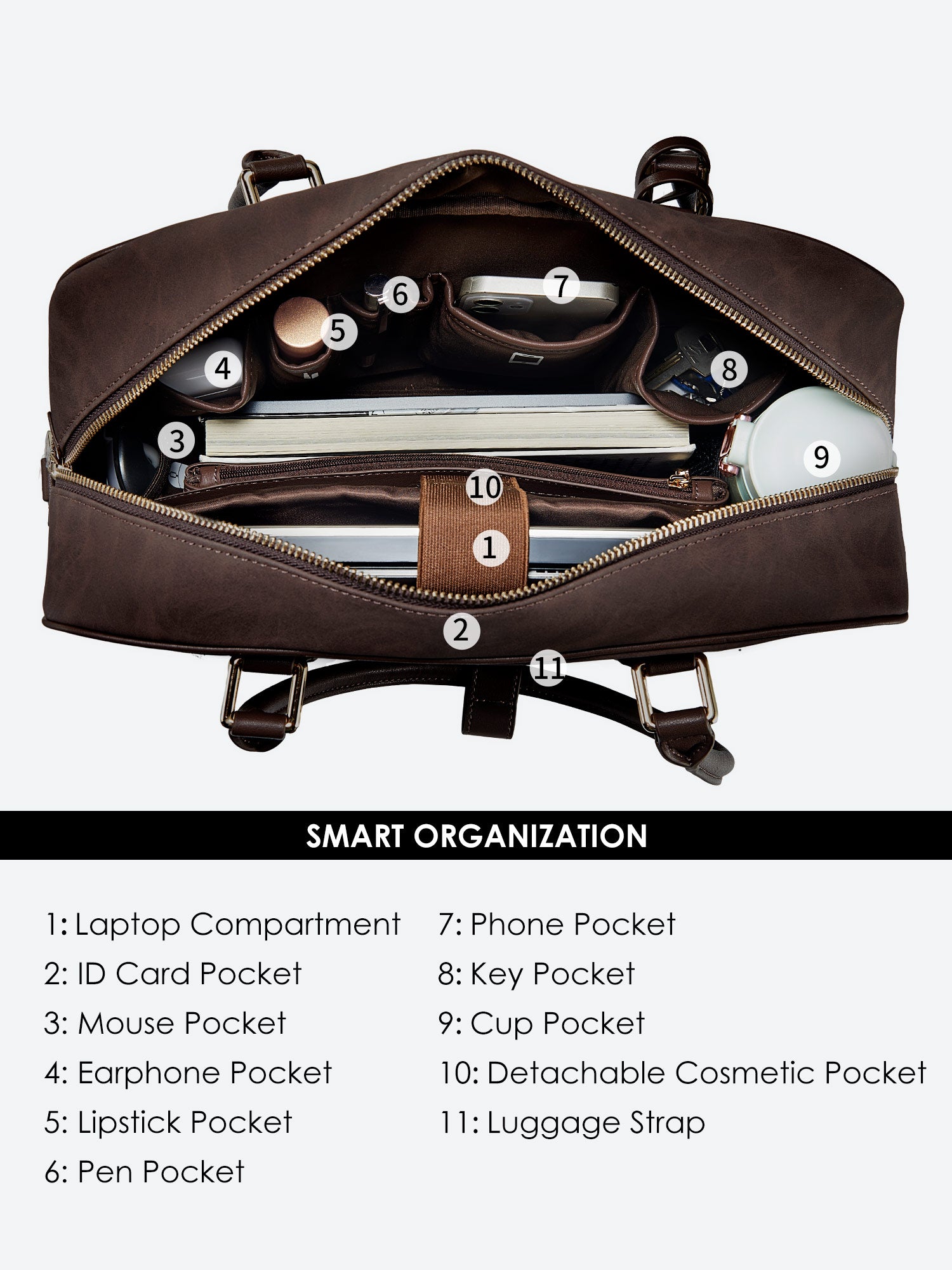 Victoria Hyde Margaret Large Brown work bag – vegan microfiber leather, water-repellent, fits 13" laptop, smart interior, removable cosmetic bag, umbrella pouch. Ideal for professional women.