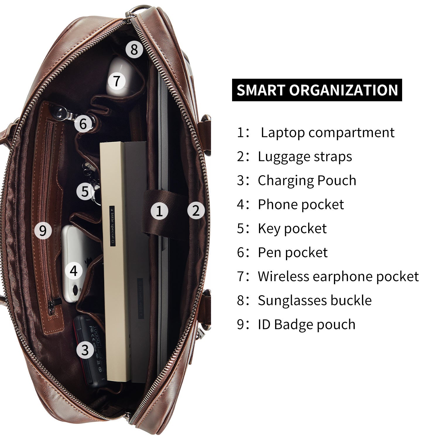 Business &amp; Laptop Bag Daniel brown