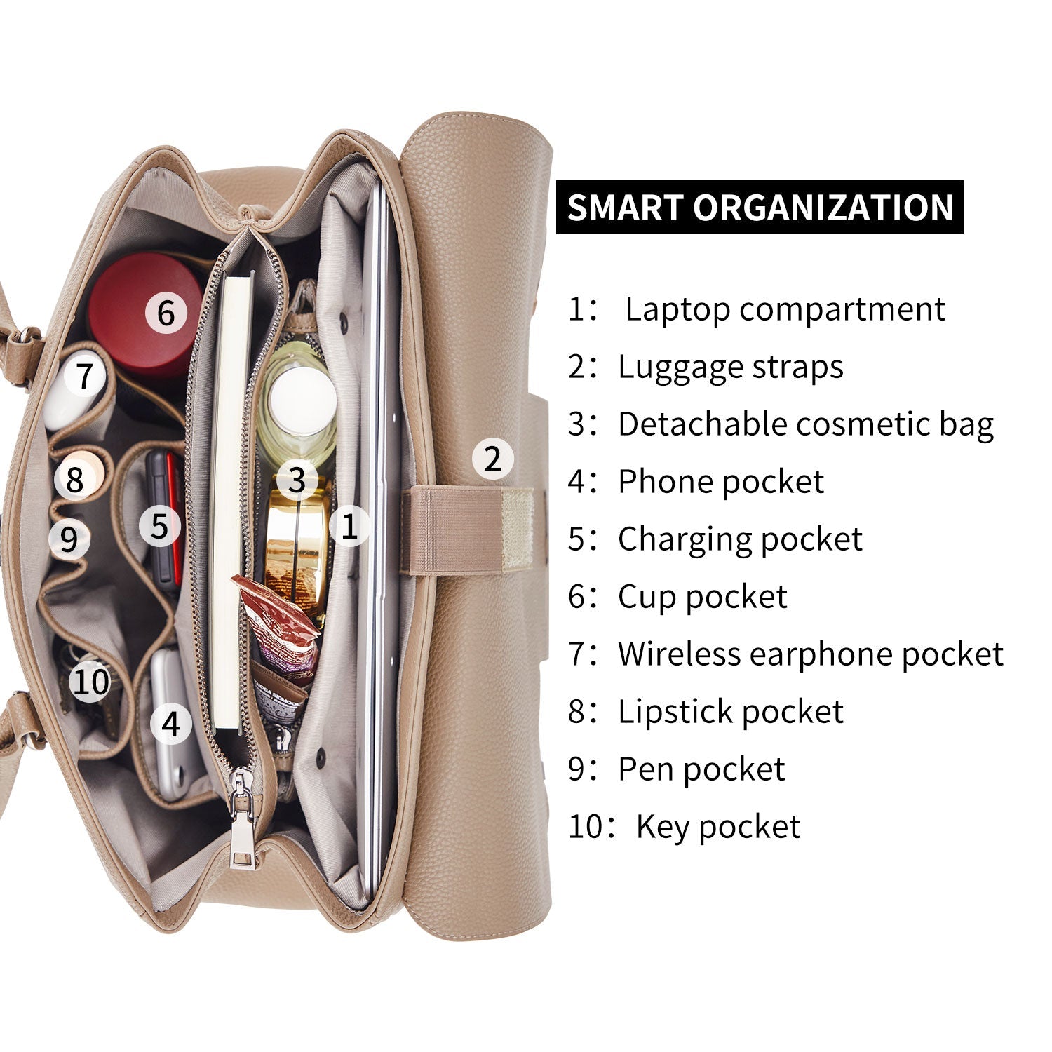 Business &amp; Laptop Handbag Jolene large beige