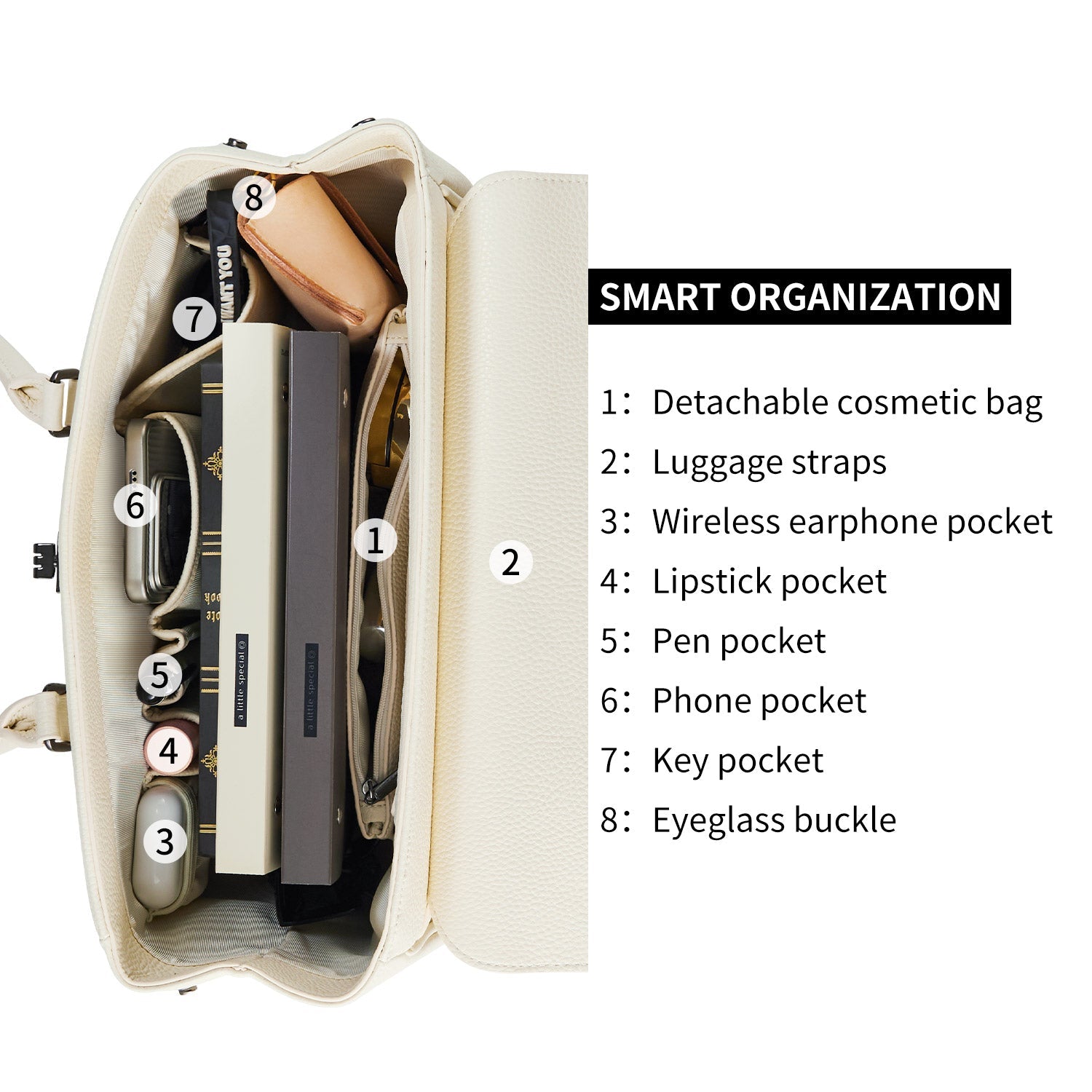 Business &amp; Laptop Handbag Jolene Small White