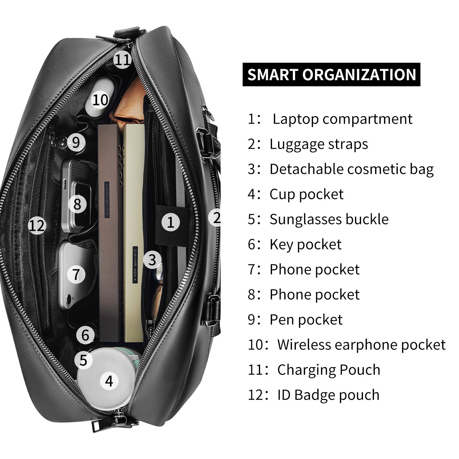 Business-New Work Unisex Carry Bag/Shoulder Bag Black