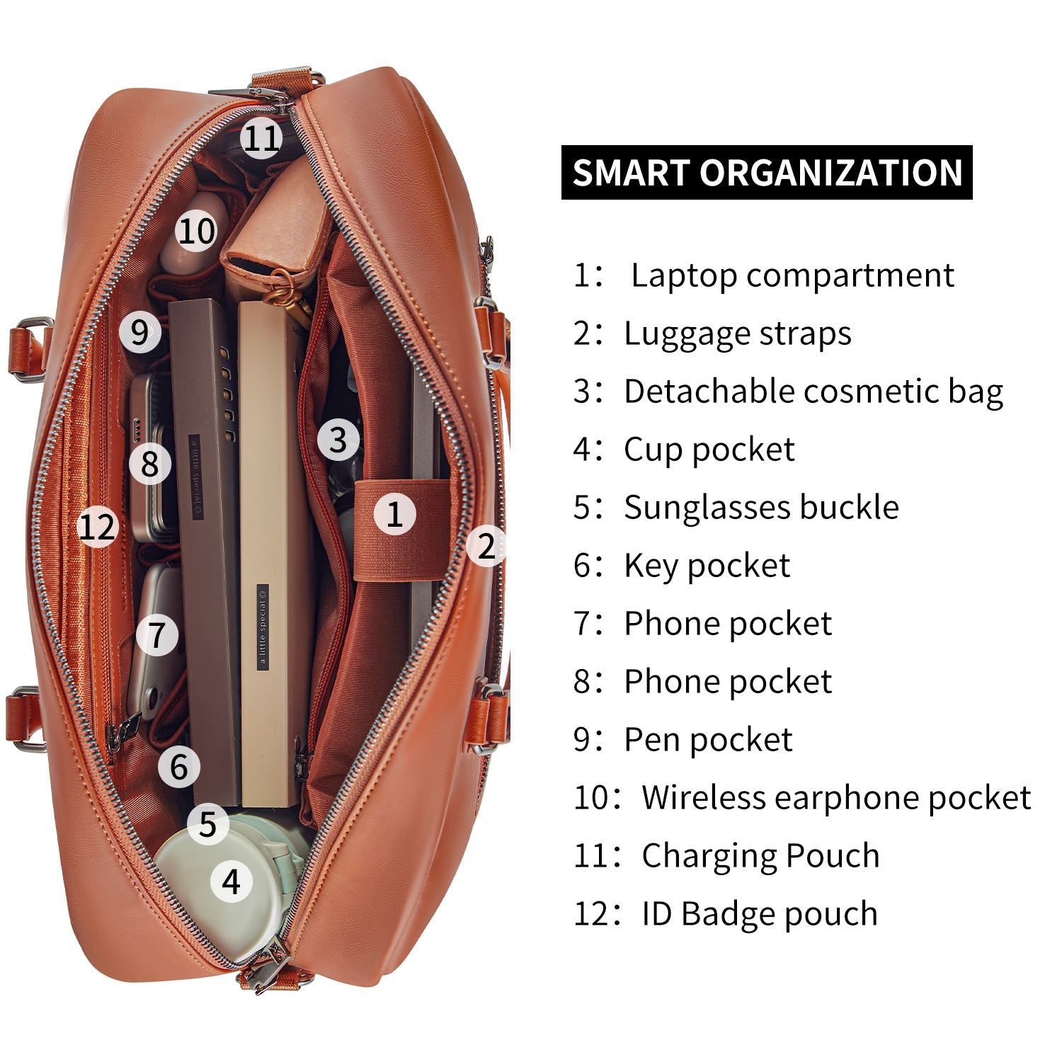 Business-New Work Unisex Carry Bag/Shoulder Bag Brown