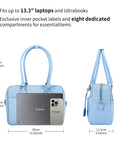 Business & Laptop Handbag Margaret Small Light Blue