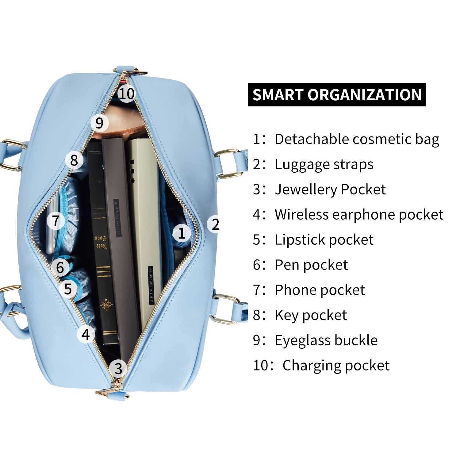 Business &amp; Laptop Handbag Margaret Small Light Blue