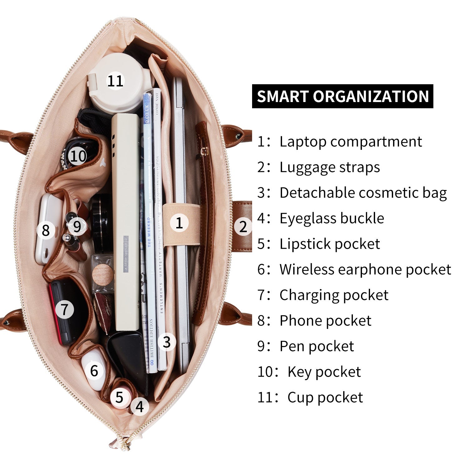 Business &amp; Laptop Handbag Eva Apricot