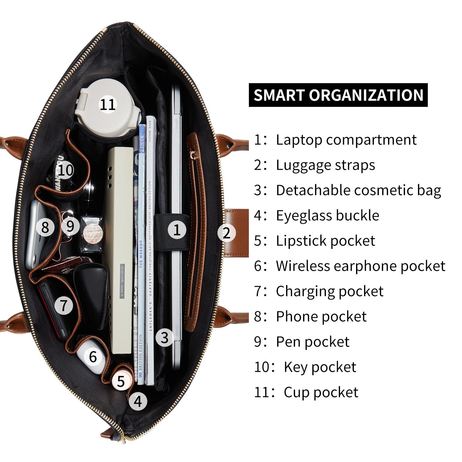 Business &amp; Laptop Handbag Eva Black