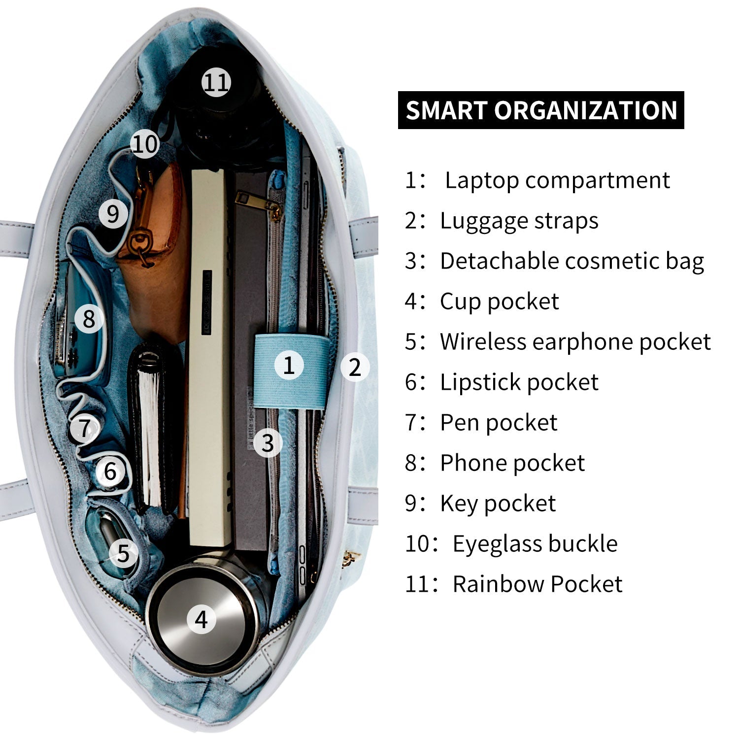 Business &amp; Laptop Handbag Yoana Light Blue