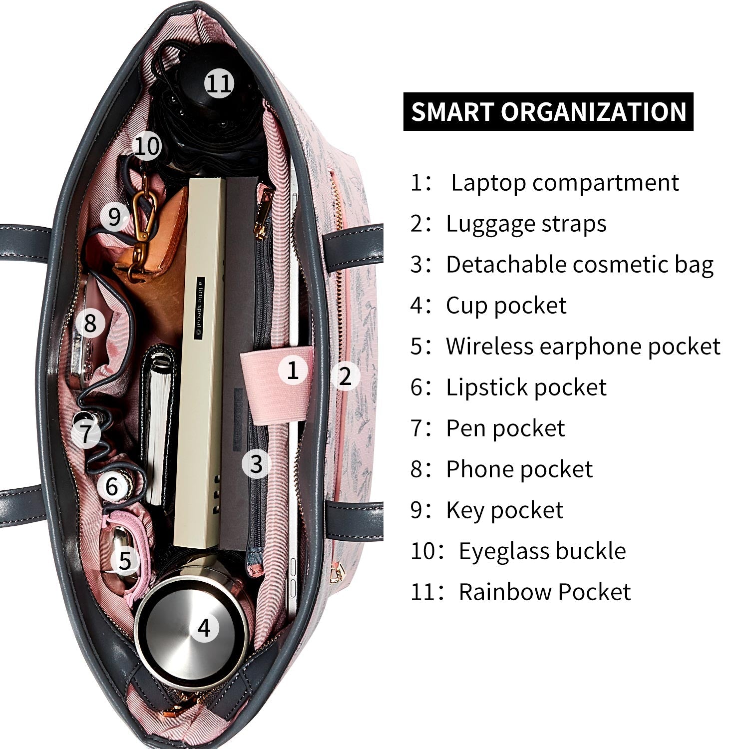 Business &amp; Laptop Handbag Yoana Pink