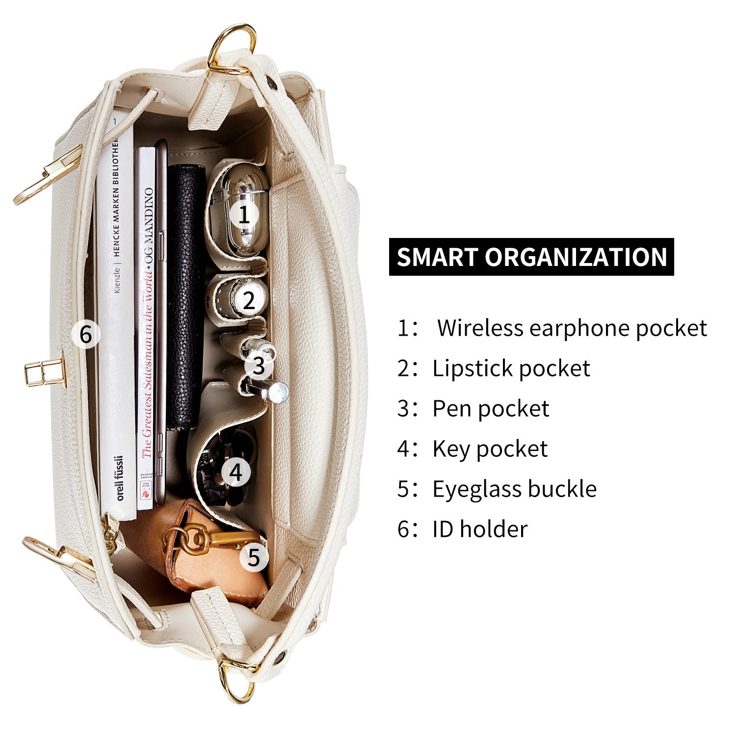 Handbag Victoria III in White