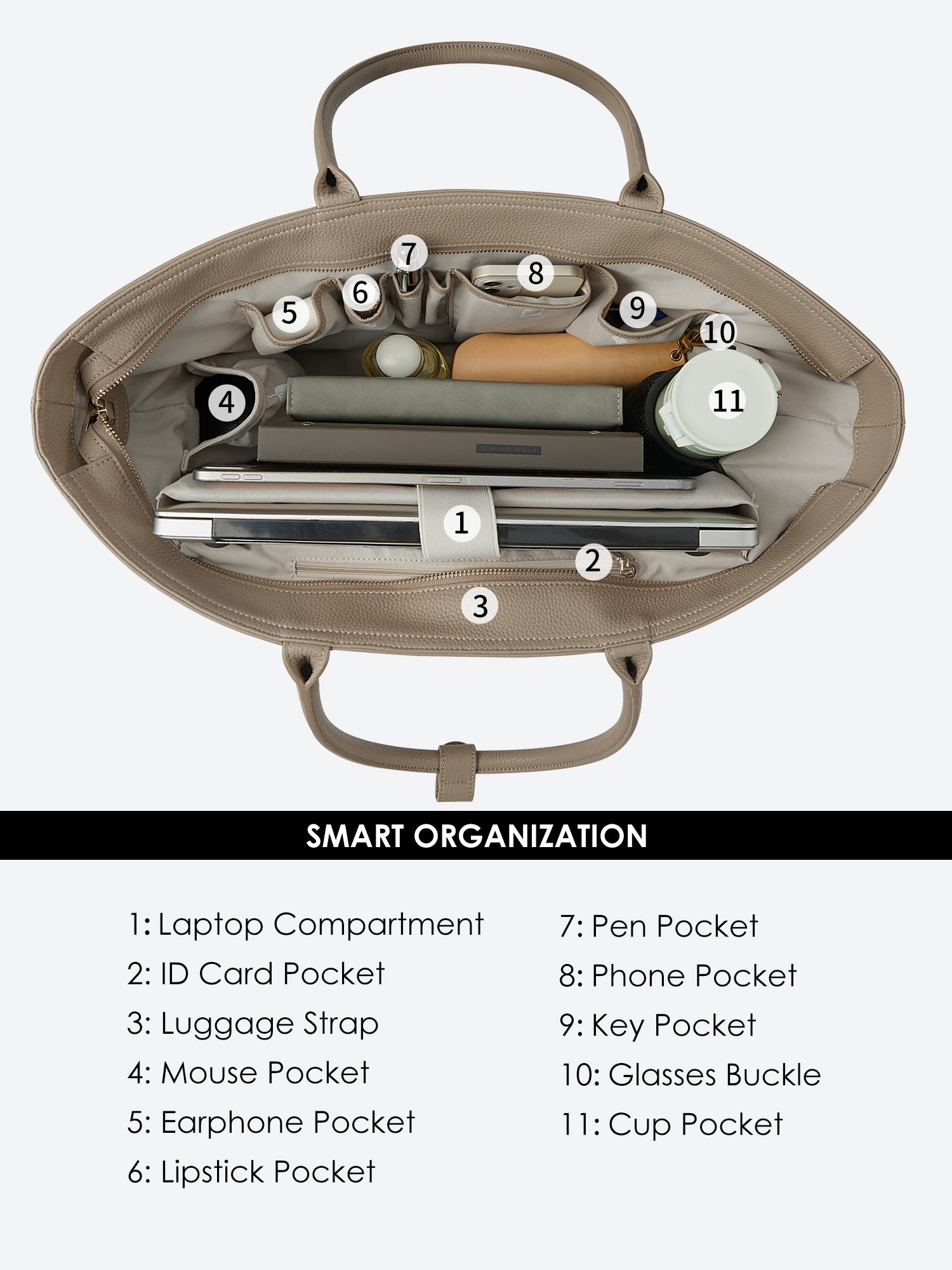 Victoria Hyde Ada beige laptop bag interior features 10 smart organized pockets for 16-inch laptop, smartphone, pens, and accessories for daily work.