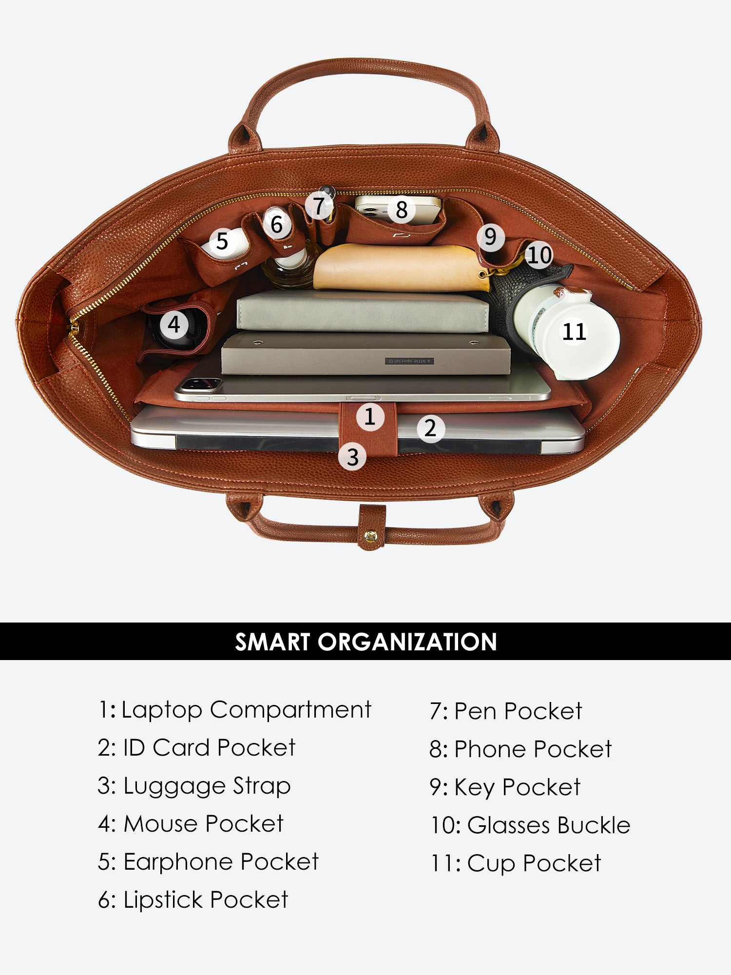 Victoria Hyde Ada brown laptop bag interior features 11 smart organized pockets for 16-inch laptop, smartphone, pens, and accessories for daily work.