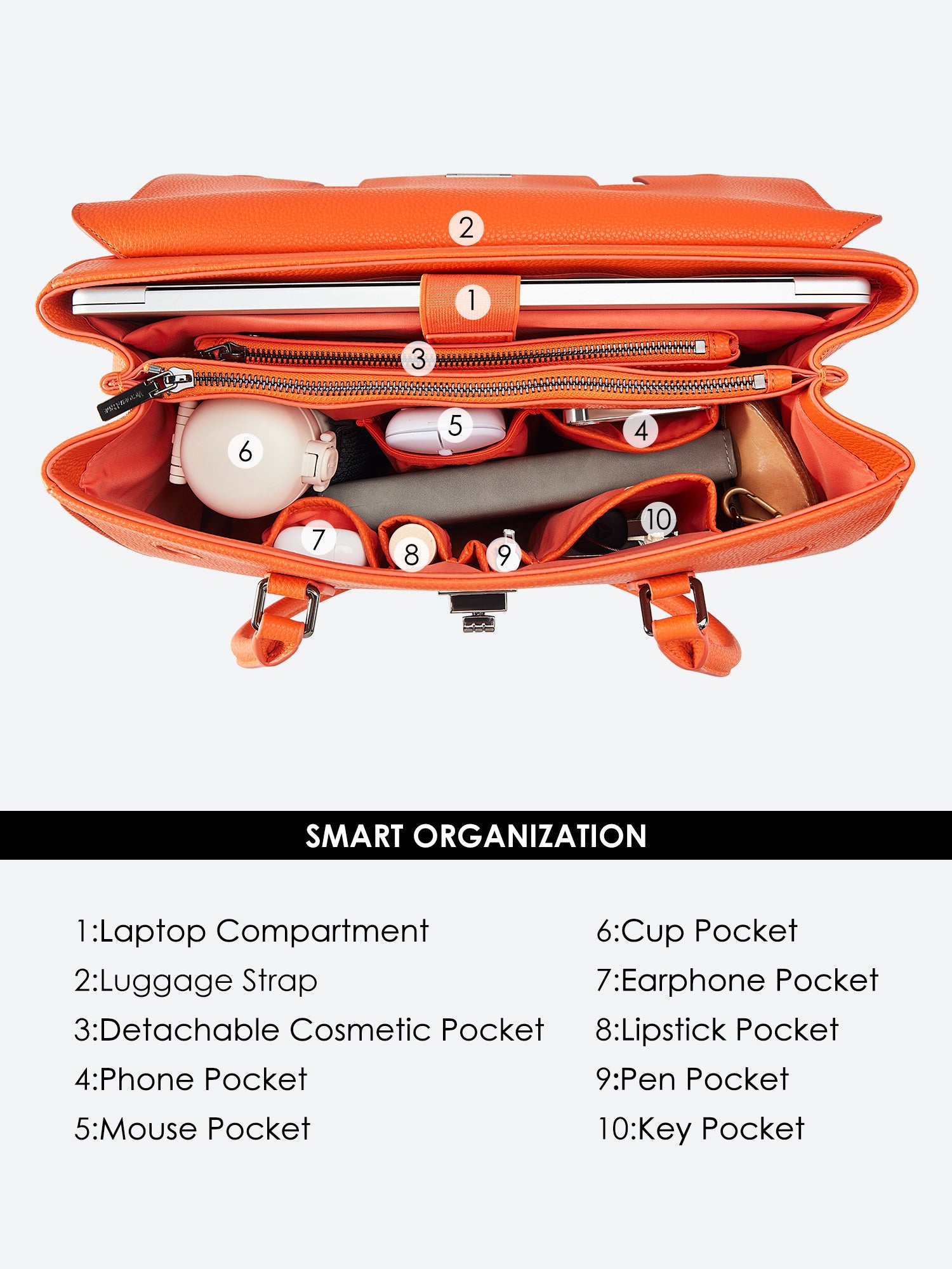 Victoria Hyde Jolene orange laptop bag interior features 10 smart organized pockets for 15-inch laptop, smartphone, pens, and accessories for daily work.