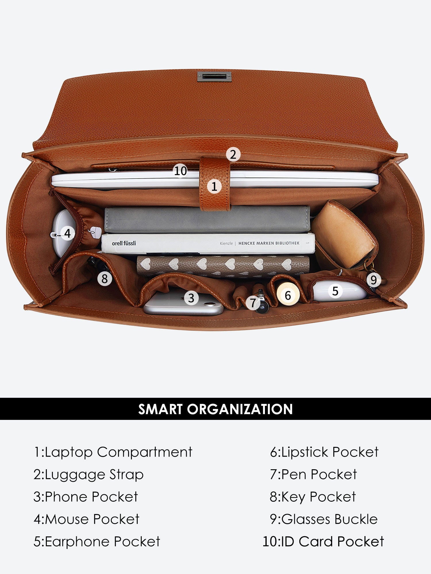 Victoria Hyde Potter brown laptop bag interior features 10 smart organized pockets for 13-inch laptop, smartphone, pens, and accessories for daily work.
