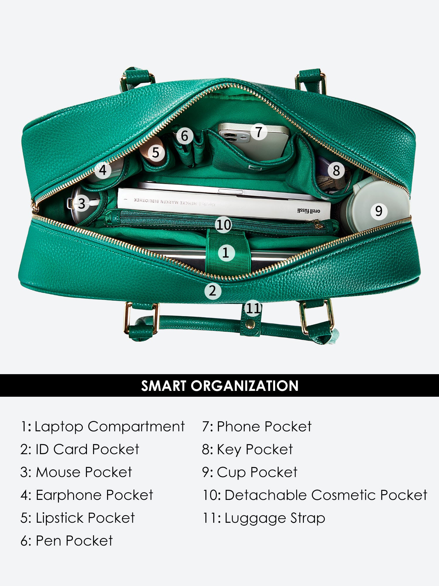 Victoria Hyde Margaret large green work bag with 13" laptop compartment, removable cosmetic pouch, vegan, water-repellent, smart interior.