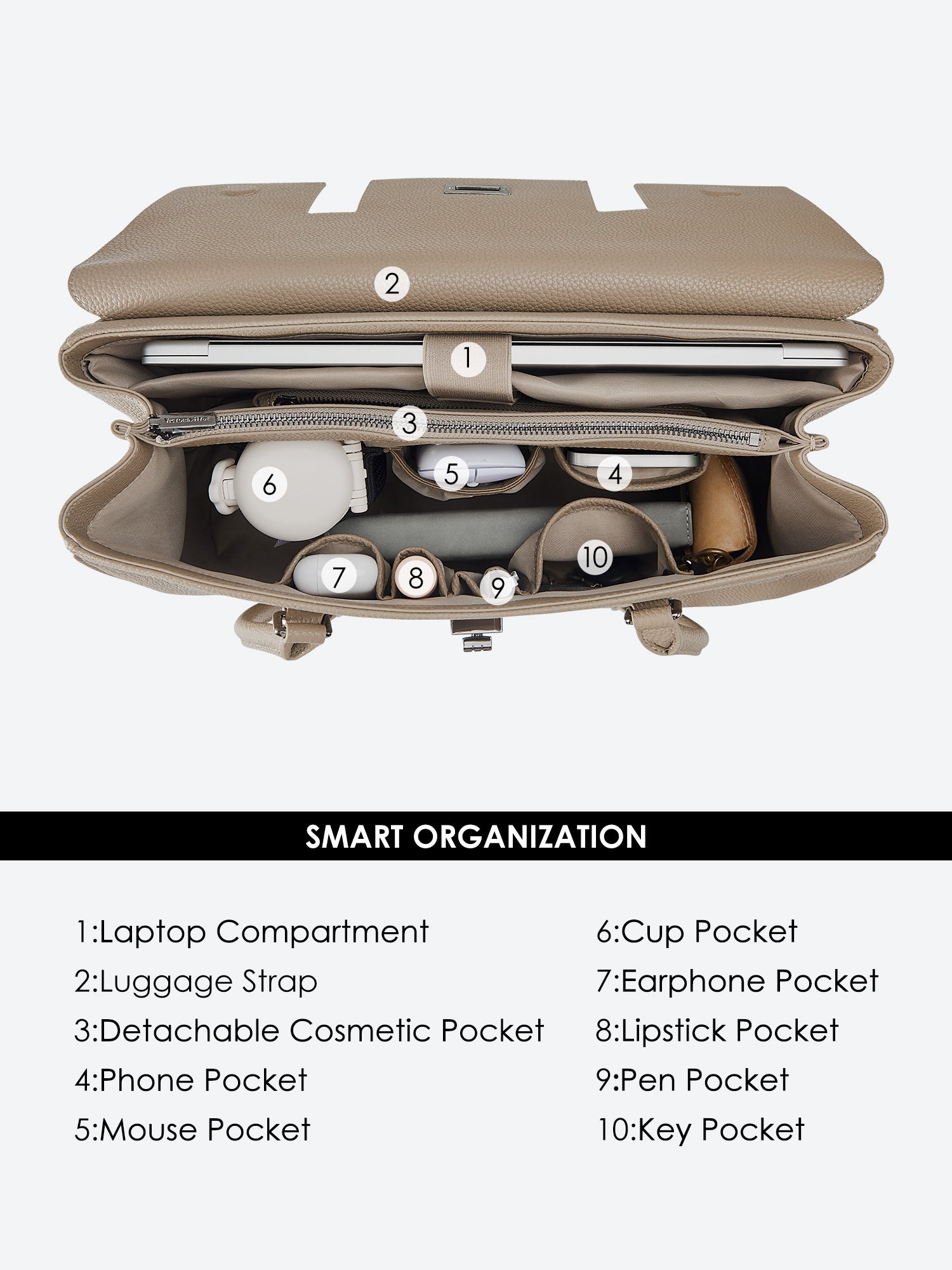 Victoria Hyde Jolene large beige work bag with 15" laptop compartment, removable cosmetic pouch, vegan, water-repellent, smart interior organization.