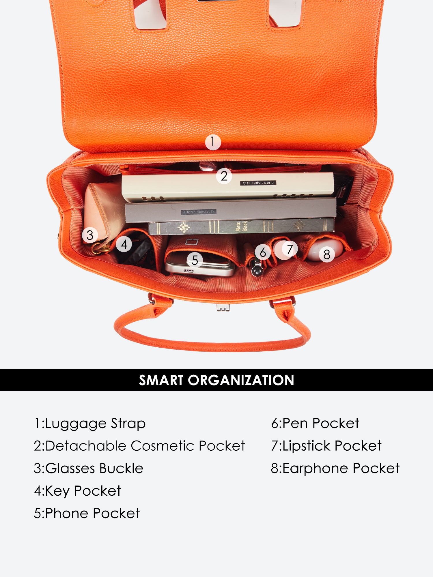Victoria Hyde Jolene Small Orange new work bag – colorful vegan microfiber leather, tablet compartment for up to 12.9", smart organizer, removable cosmetic bag, water-repellent, for professional power women.