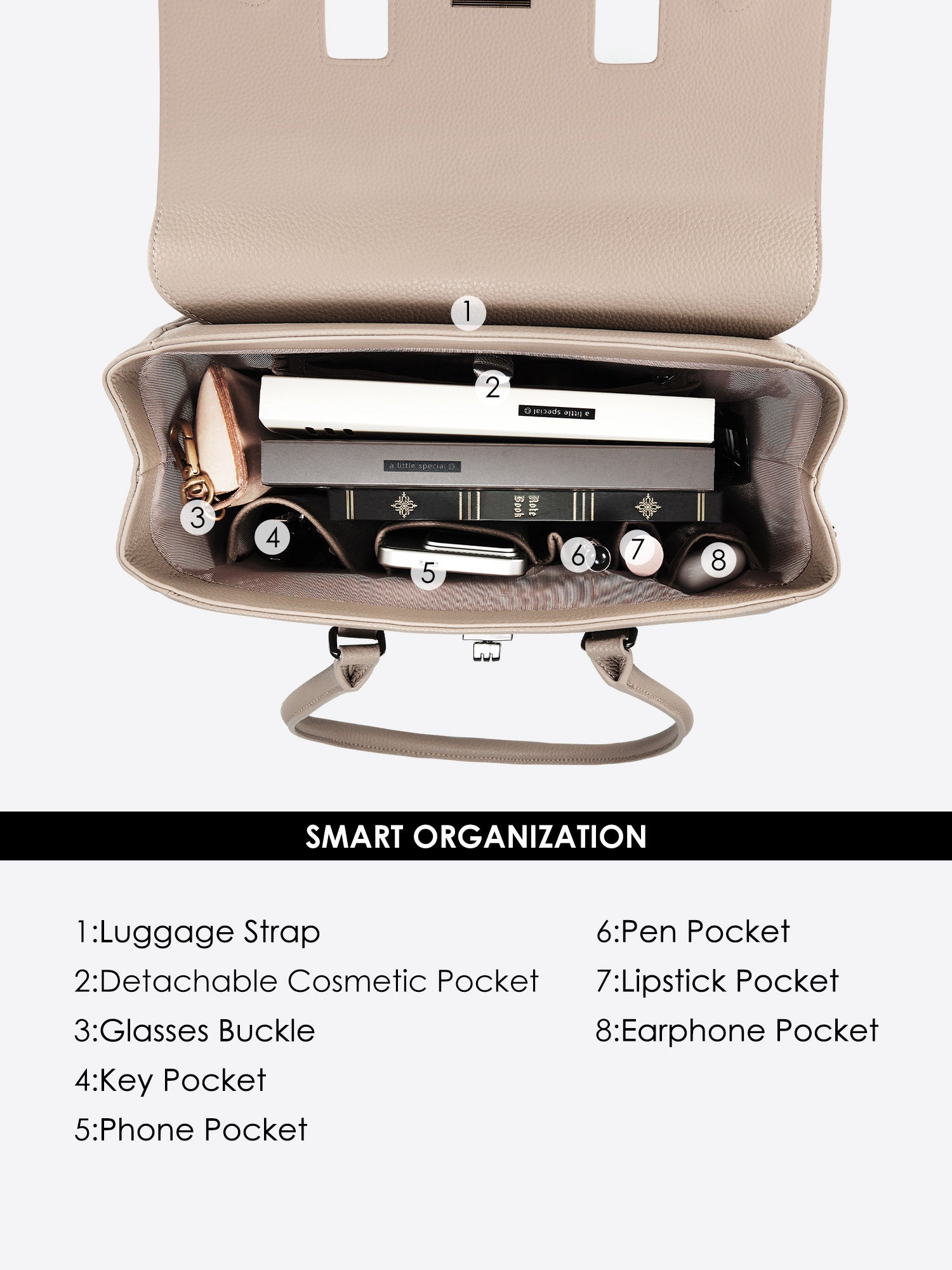 Victoria Hyde Jolene Small Beige work bag – fits 15" laptop, vegan leather, water-repellent, hidden luggage strap, perfect for working mothers.