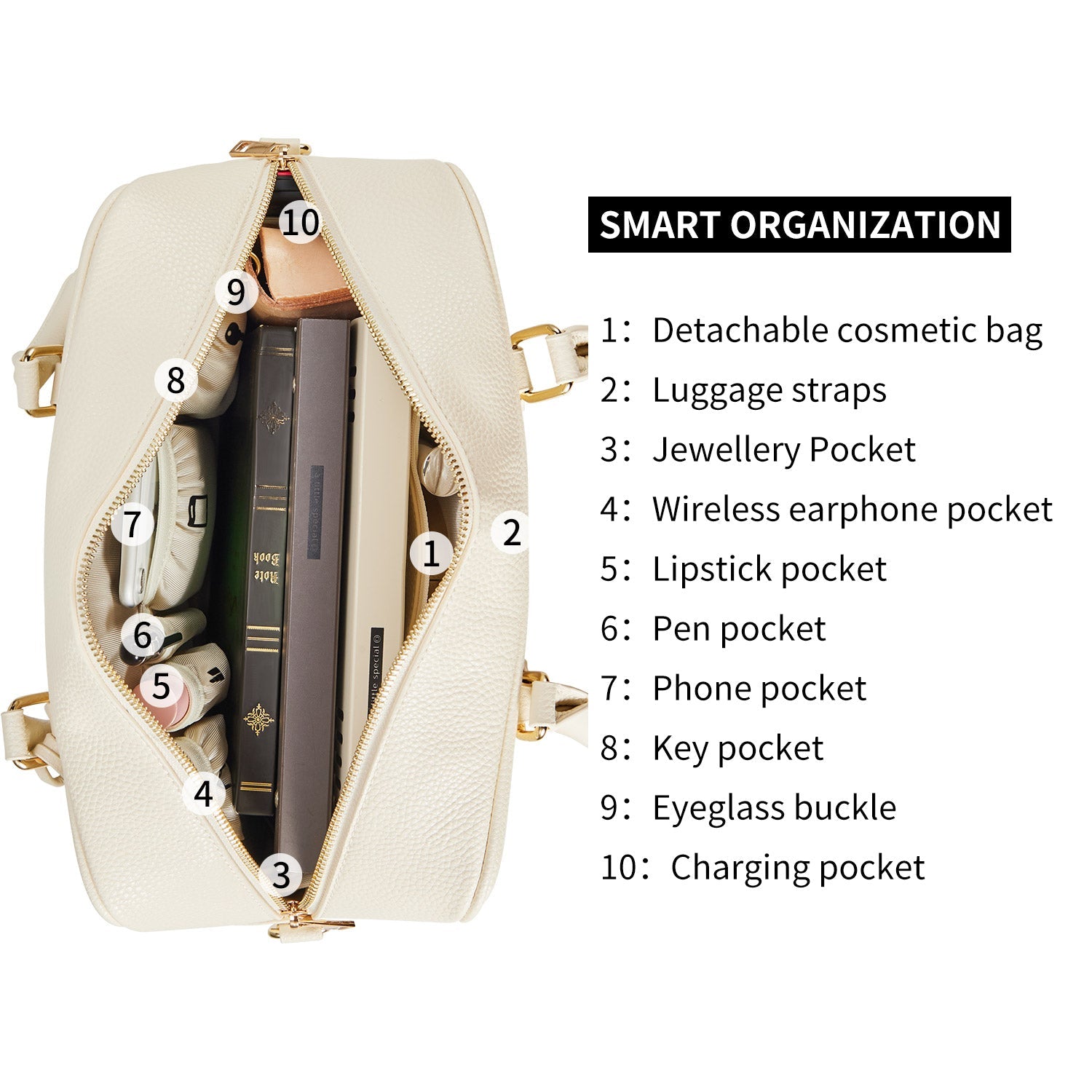 Elegant Victoria Hyde Margaret Small work bag in Moon White, with tablet compartment, vegan microfiber leather, and smart organizer for professional women.
