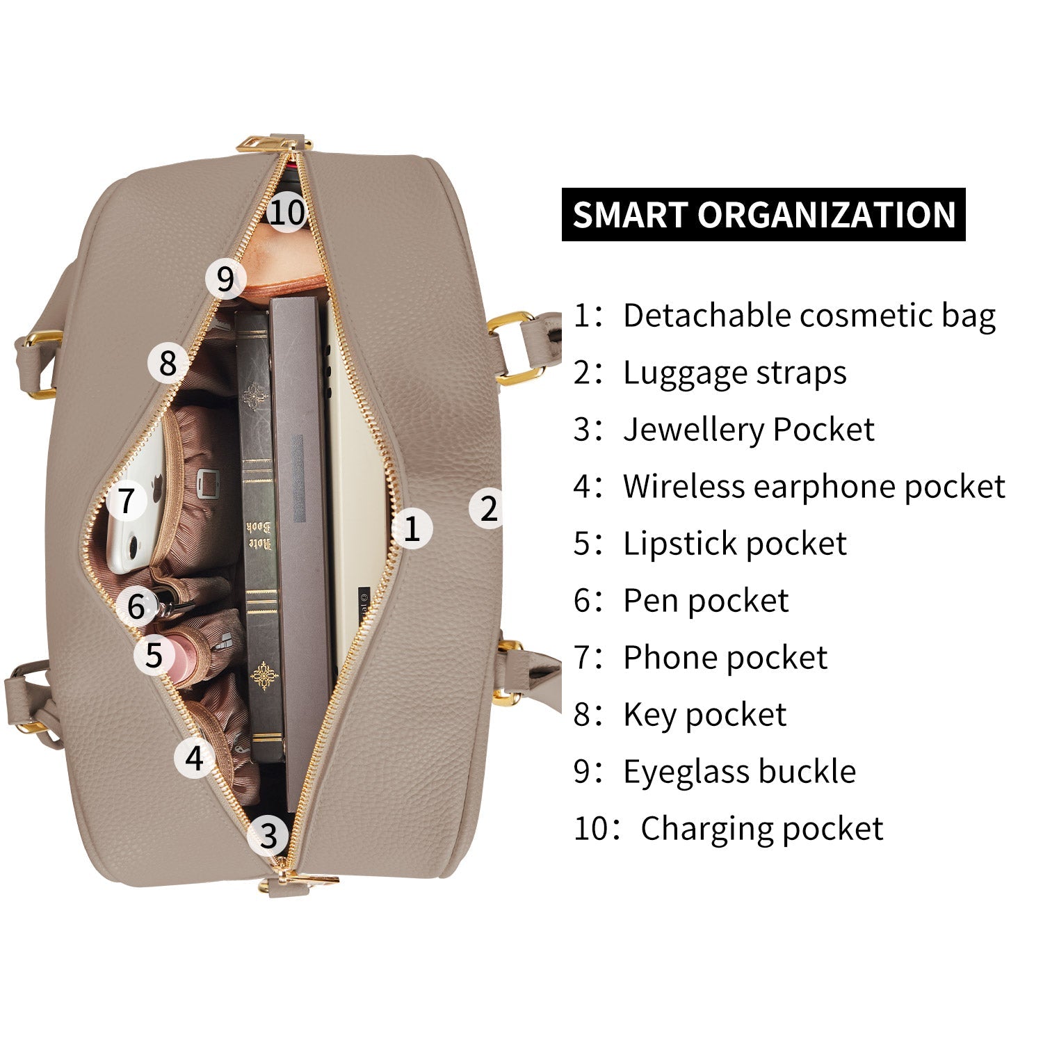 Victoria Hyde Margaret Small new work bag in beige, elegant vegan microfiber leather with tablet compartment for up to 12.9", water-repellent, scratch-resistant, perfect for professionals on the go