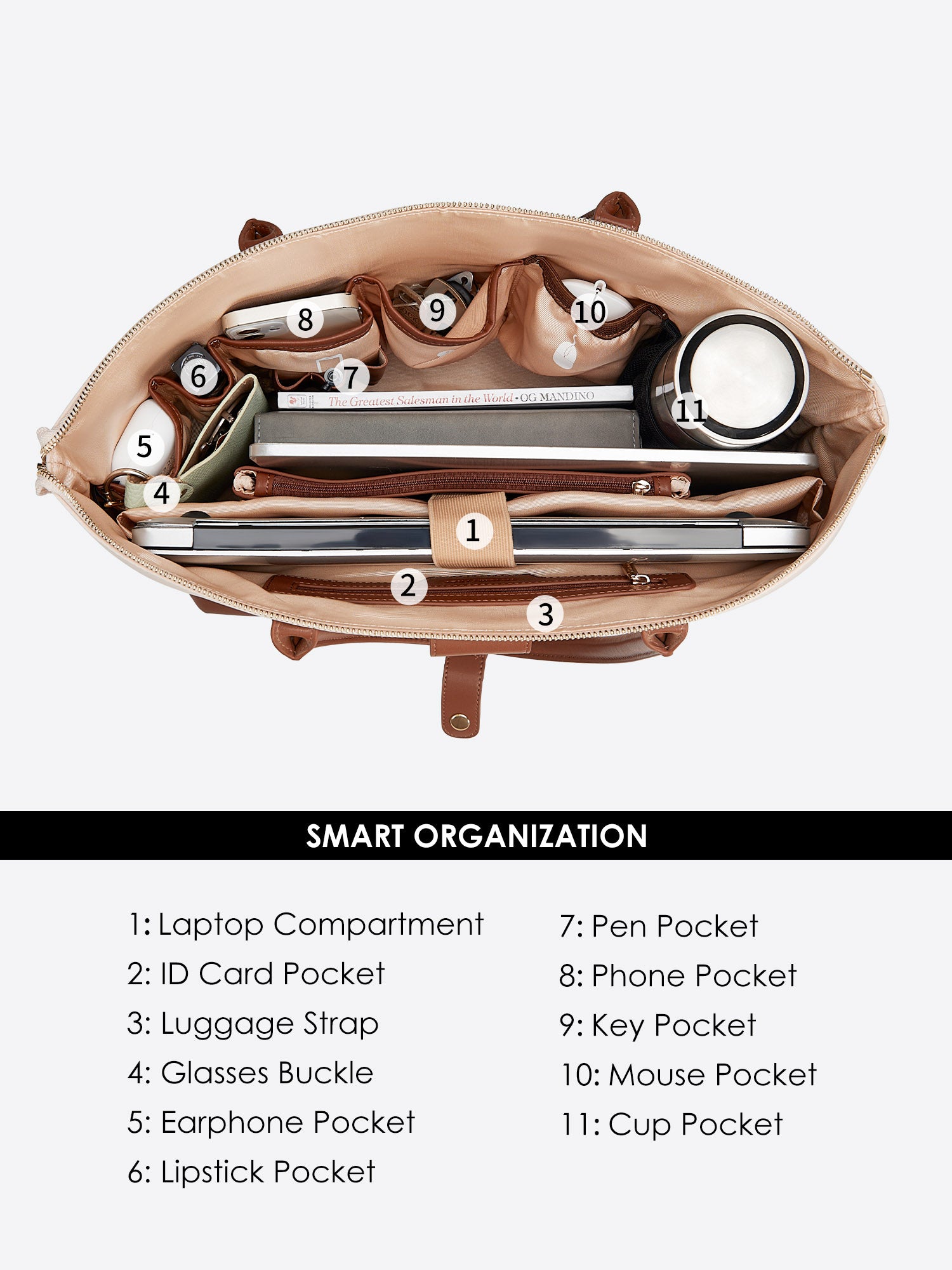 Victoria Hyde Eva Apricot work bag – lightweight, durable nylon, laptop/tablet compartment, smart organizer, removable cosmetic pouch, water-repellent, vegan. Ideal for professional women.
