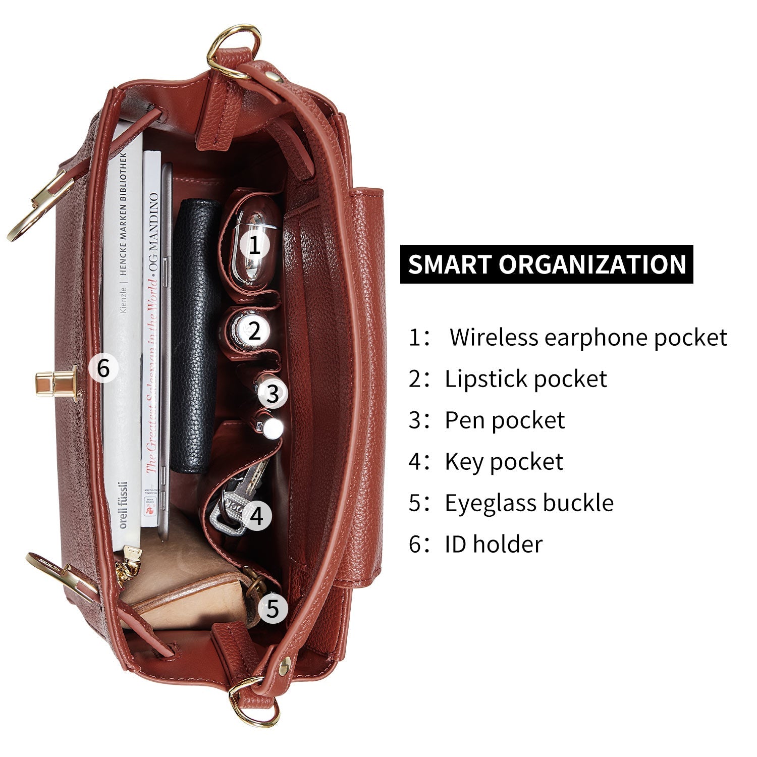 Victoria Hyde Victoria III crossbody work bag in PU leather, tablet-friendly up to 12.9", smart interior organization, elegant office bag.