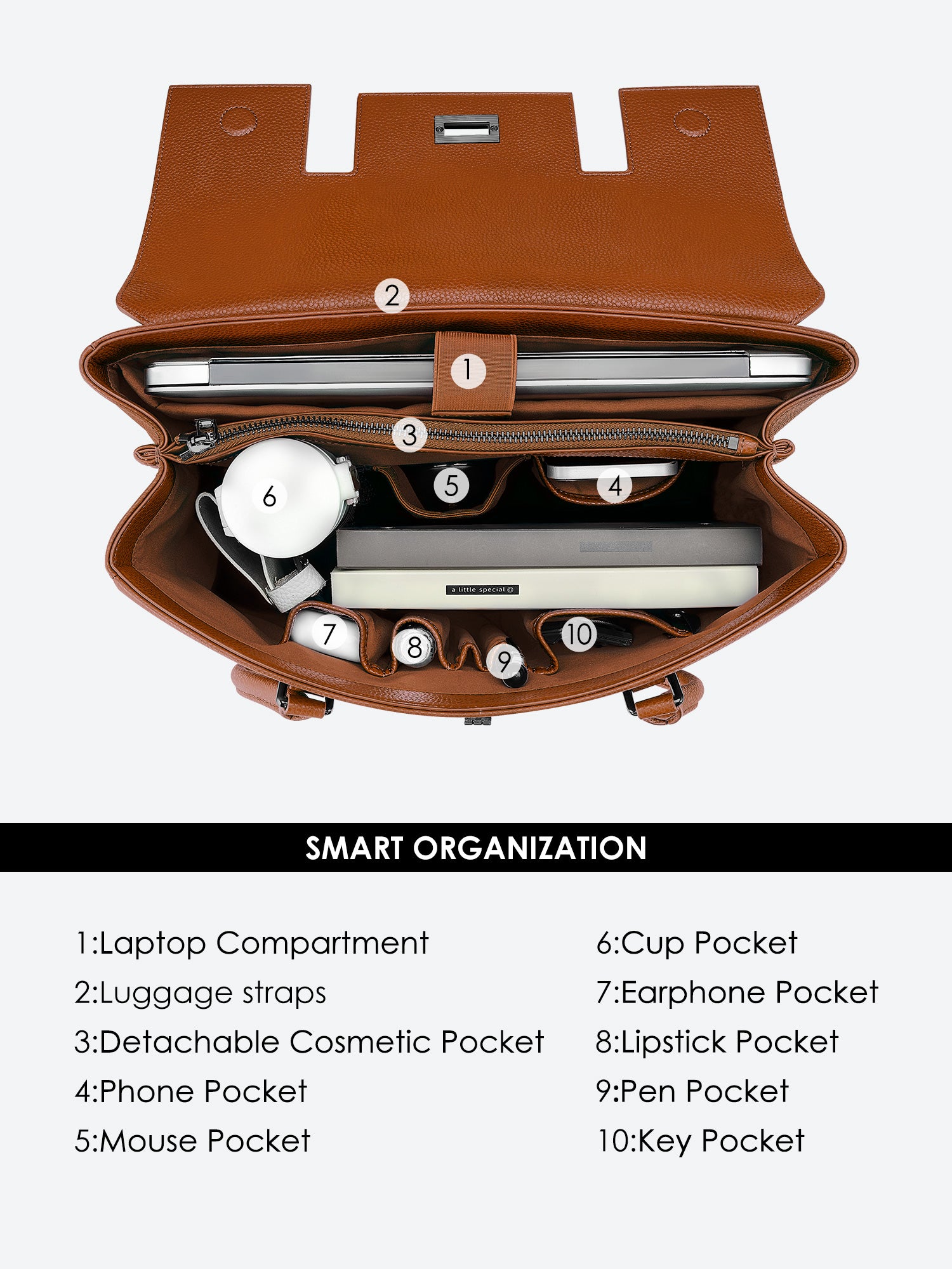 Victoria Hyde Jolene large brown work bag with 16" laptop compartment, removable cosmetic pouch, vegan, water-repellent, smart organization.
