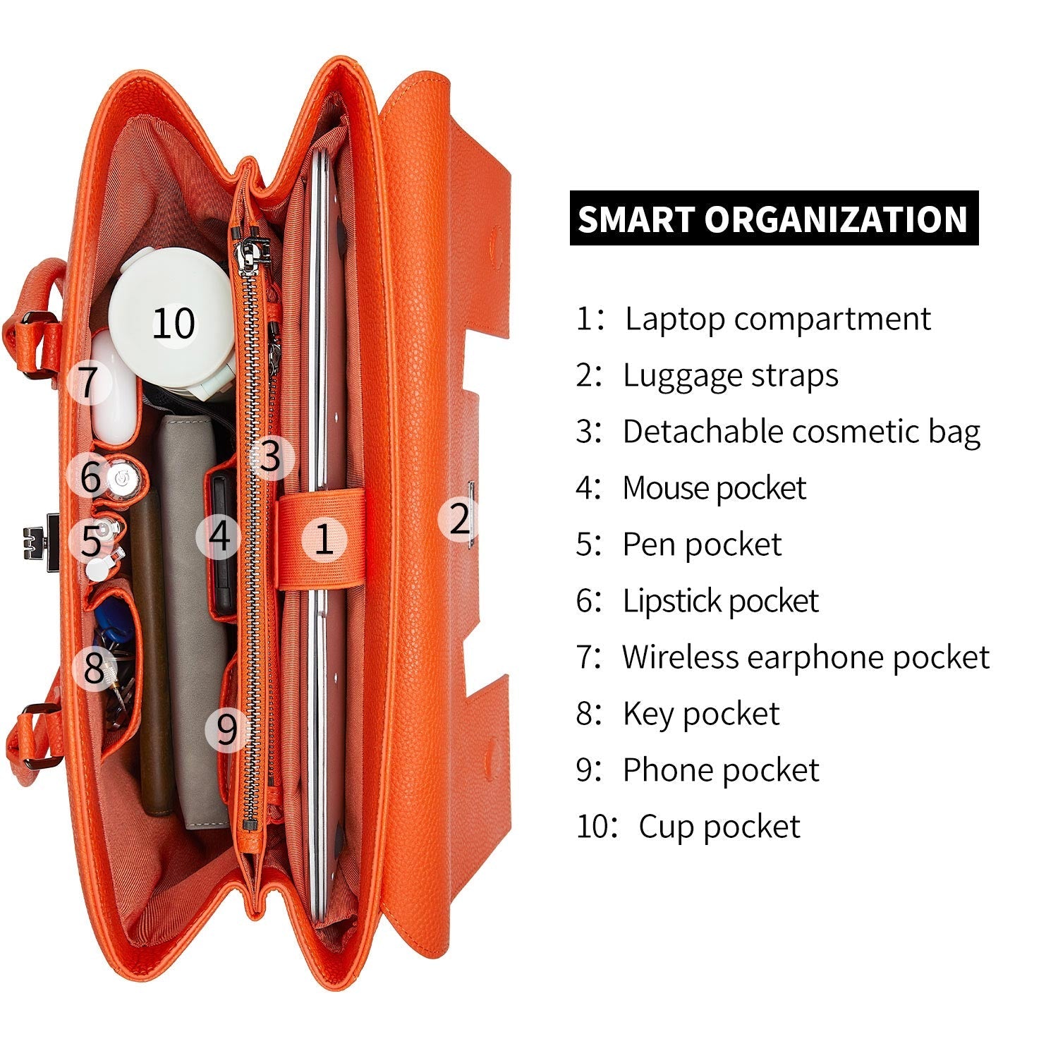 New Work Bag Jolene Orange modern work bag sustainable tote bag with laptop compartment for women in business